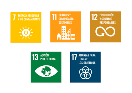 Beneficios medioambientales del uso de gas natural