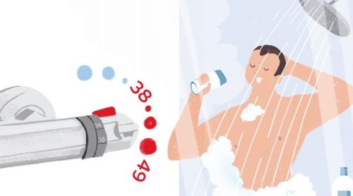 Ventajas de los grifos termostáticos en ahorro energético